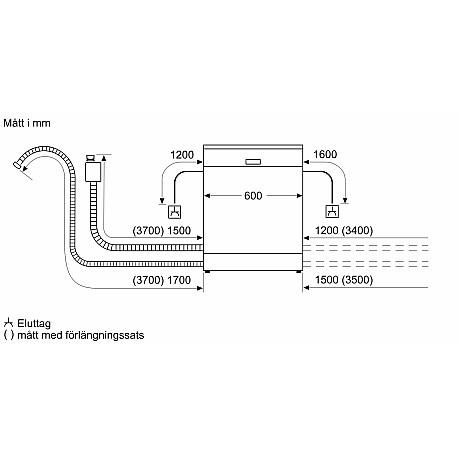 Siemens - SN61IX00VE - Integrerad iQ100, 3 korgar & Home Connect