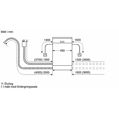 Siemens - SR63HX75ME - iQ300 45 cm med topkorg