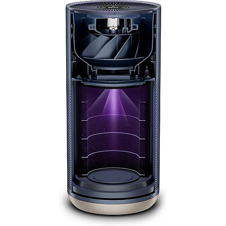 Xiaomi Smartmi - Air purifier 2 Bäst i test