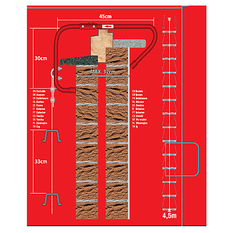 Smartwares - BBVL Brandstege 4,5m