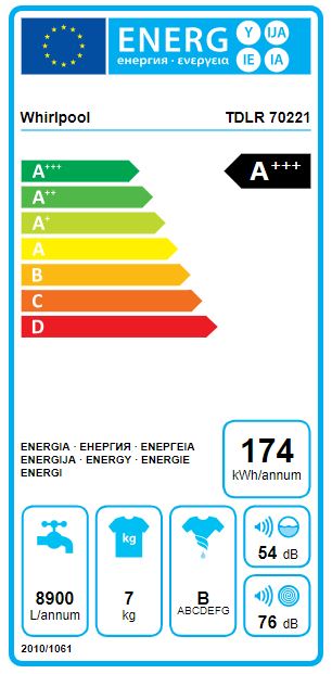 Whirlpool - TDLR 70221