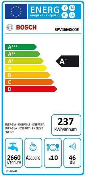 Bosch - SPV46MX00E - Passar IKEA Metod Bosch - SPV46MX00E - Passar IKEA Metod