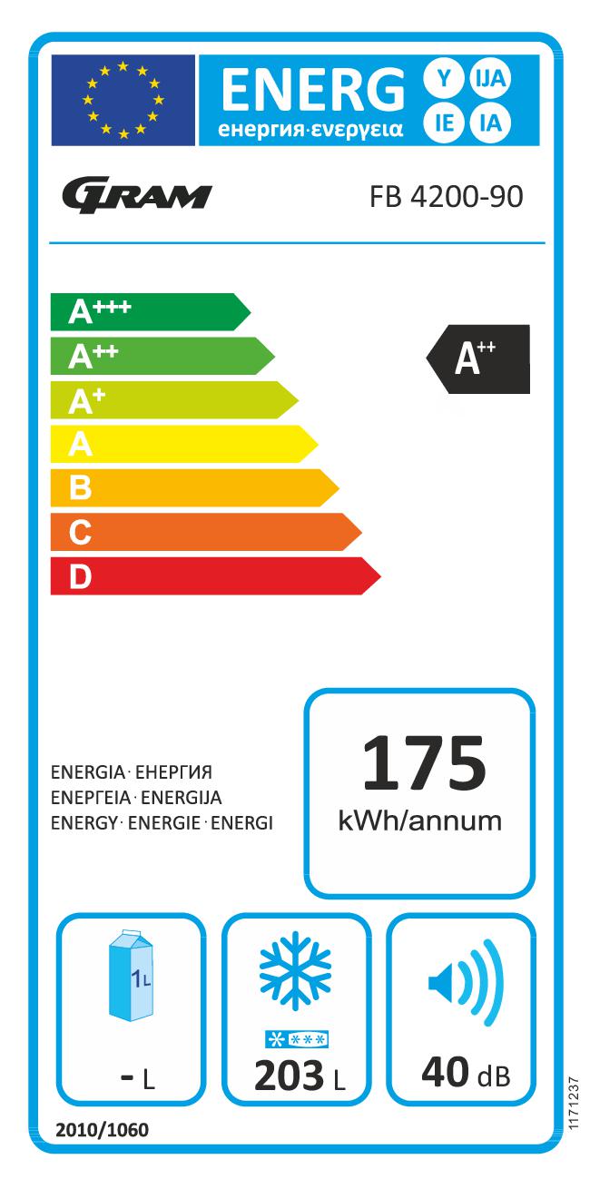 Gram - FB 4200-90 Gram - FB 4200-90