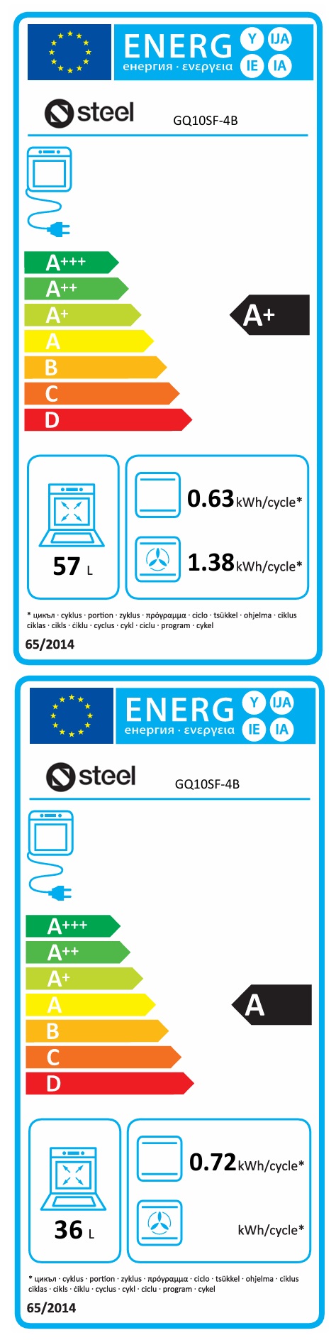 Steel -  Gasolspis Genesi Combi-Steam 100cm Rostfri med Två Ugnar