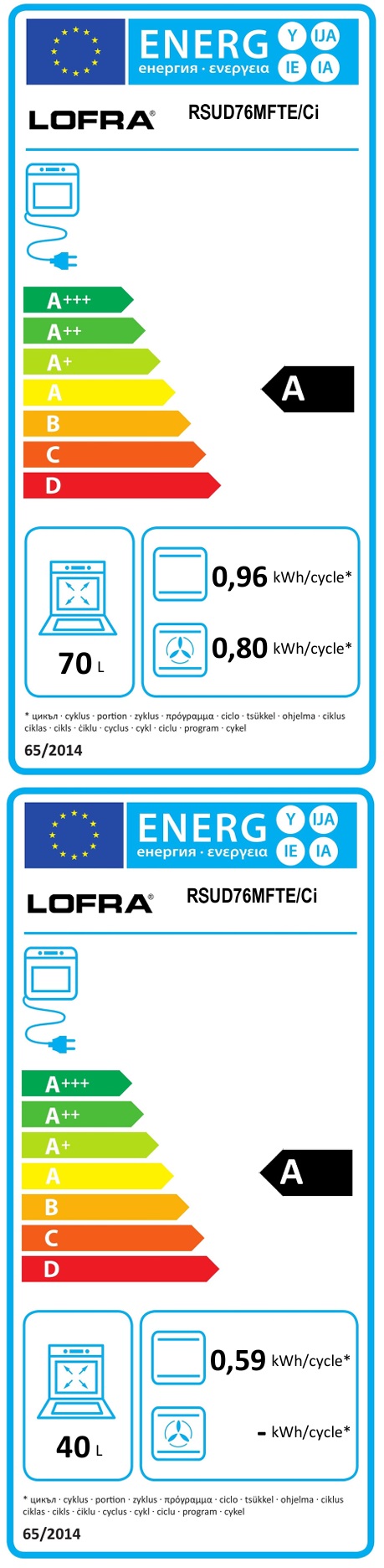 Lofra -  Gasspis Dolce Vita 70 cm 2 Ugnar, Rostfri/brons