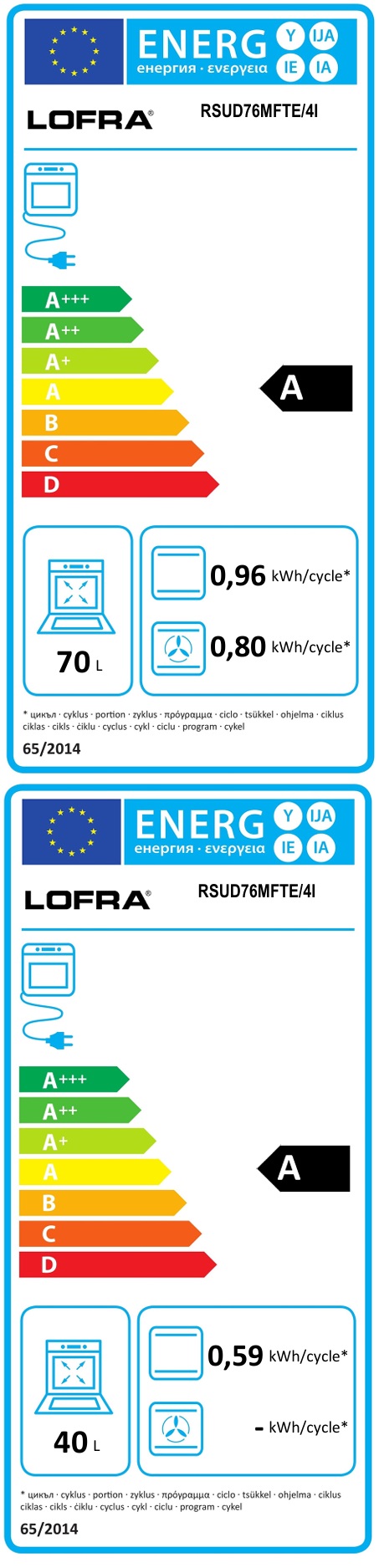 Lofra - Induktionsspis Dolce Vita 70 cm 2 Ugnar,Rostfri/brons