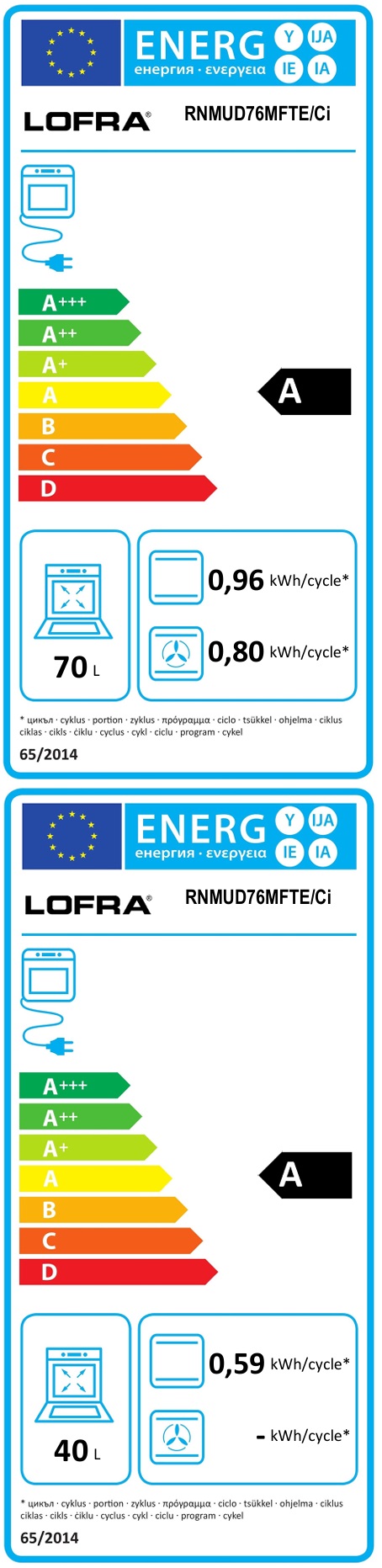 Lofra -  Gasspis Dolce Vita 70 cm 2 Ugnar, Svart/Brons