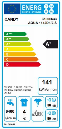 Candy - AQUA 1142D1/2-S Candy - AQUA 1142D1/2-S