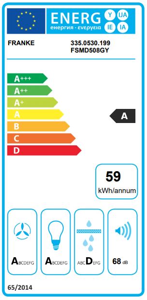 FRANKE - Smart Deco puderrosa