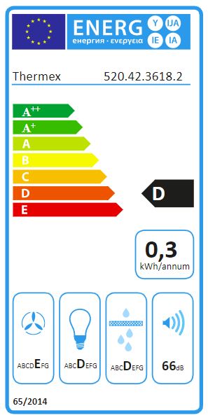 Thermex - York III, Lux, 600 mm, RF Utdragbar Köksfläkt