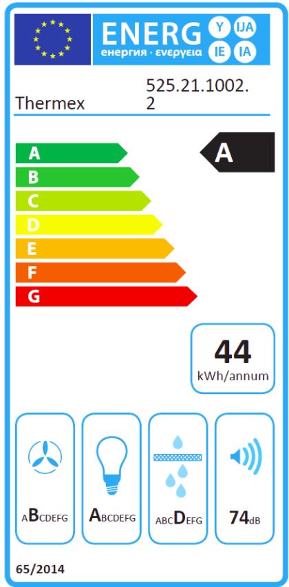 Thermex - Trent (Nimes) bänkmodell 88cm rostfri/glastouch