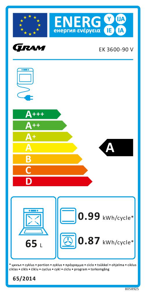 Gram - EK 3600-90 V Gram - EK 3600-90 V
