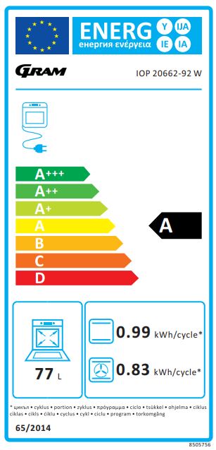 Gram - IOP 20662-92 W