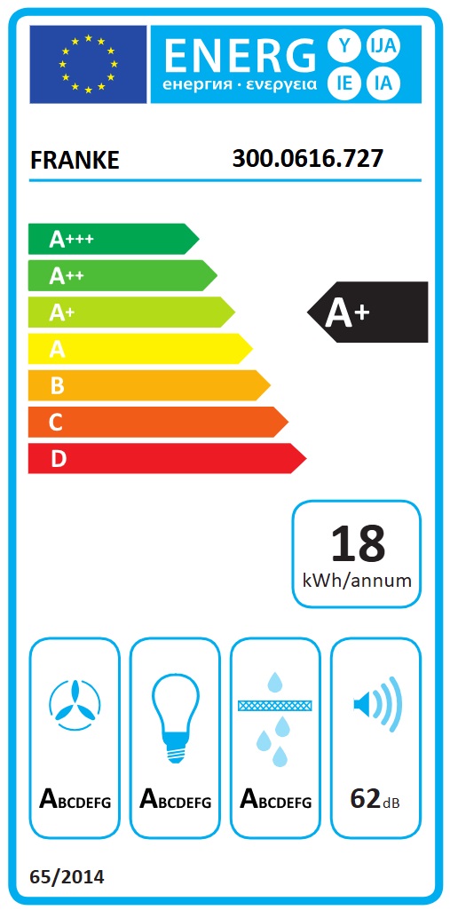 Franke - Spisfläkt Safe Spirit 1200BS 60cm, Vit