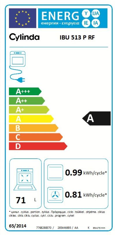 Cylinda - IBU 513 P RF