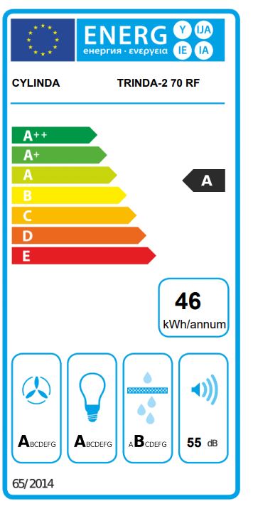 Cylinda - TRINDA-2 70 RF Effektiv Fläkt A-klass
