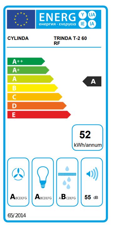 Cylinda - TRINDA T-2 60 RF Effektiv Fläkt LED