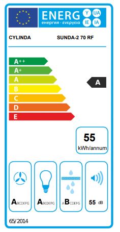 Cylinda - SUNDA-2 70 Rostfri Effektiv Fläkt LED