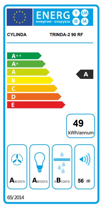 Cylinda - TRINDA-2 90 RF Effektiv Fläkt med LED