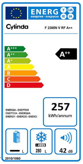 Cylinda - F2385NV RF A+