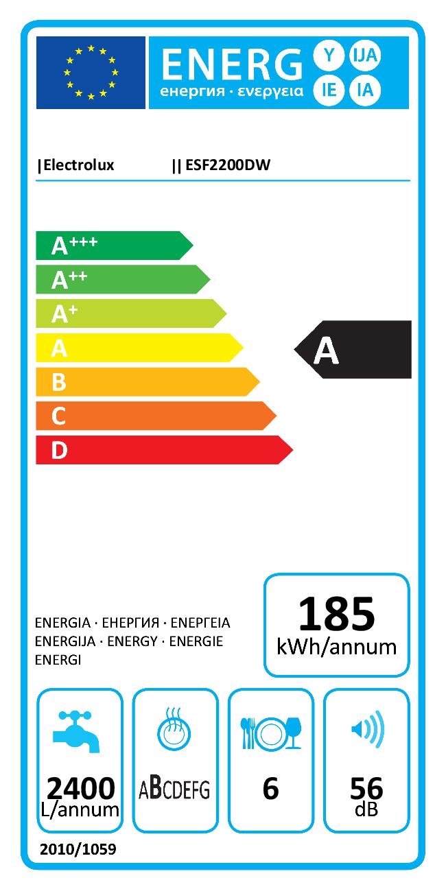 Electrolux esf2200dw уплотнитель