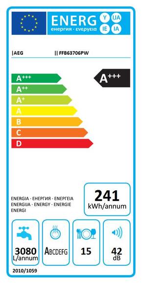 AEG - FFB63706PW - Passar IKEA Metod AEG - FFB63706PW - Passar IKEA Metod