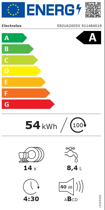 Energimärkning för Electrolux - E82UA200SX - Rostfri diskmaskin 800