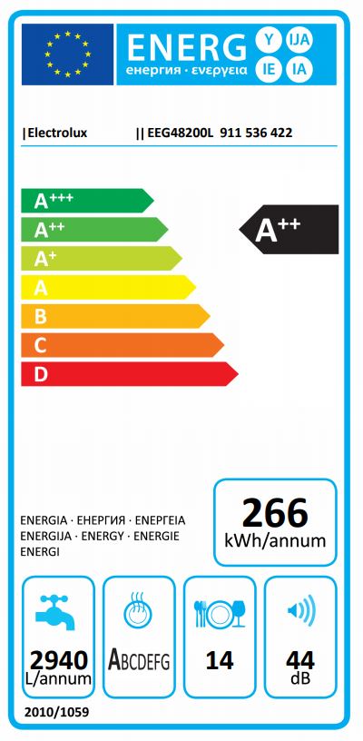 Electrolux - EEG48200L - Passar IKEA Metod