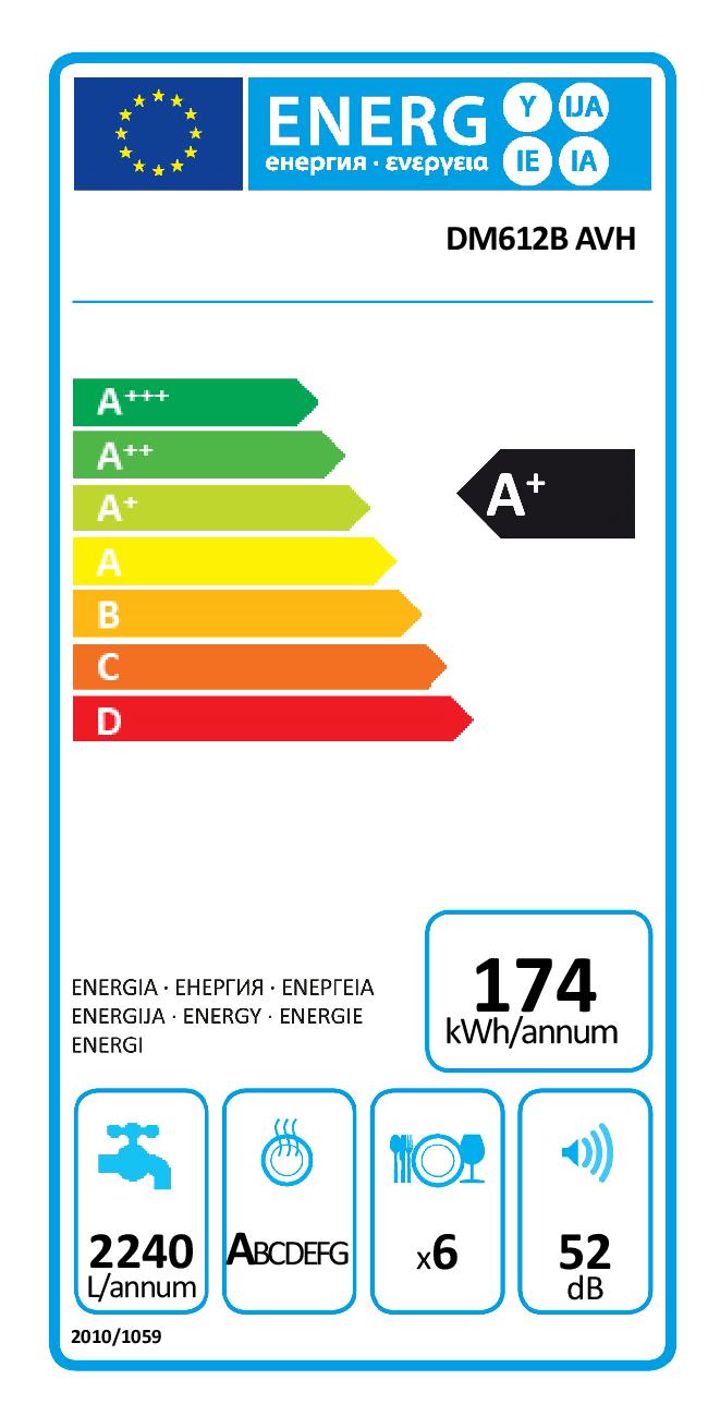 Cylinda - DM612B - Passar IKEA Metod Cylinda - DM612B - Passar IKEA Metod