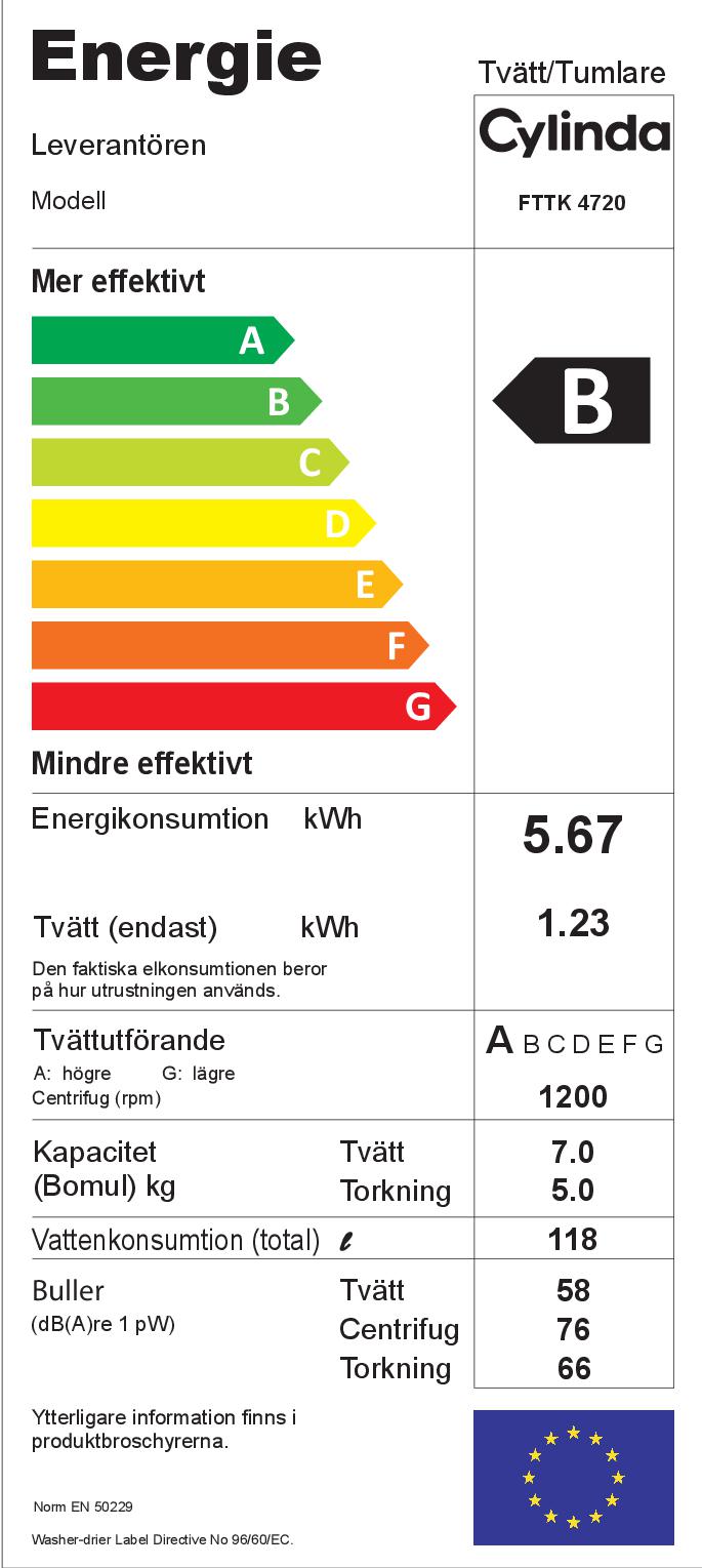 Cylinda - FTTK 4720 Cylinda - FTTK 4720