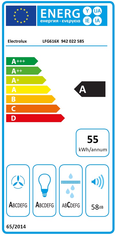 Electrolux - LFG616X