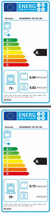 Electrolux - EKC6560BOX