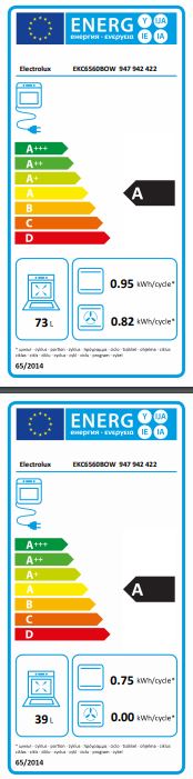 Electrolux - EKC6560BOW