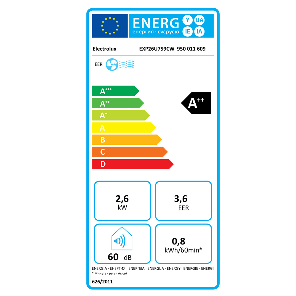 Electrolux - EXP26U759CW - 9000BTU WIFI Electrolux - EXP26U759CW - 9000BTU WIFI