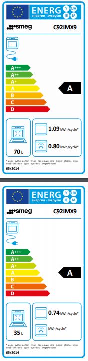 Smeg - C92IMX9 Induktionsspis 90cm Rostfritt Stål
