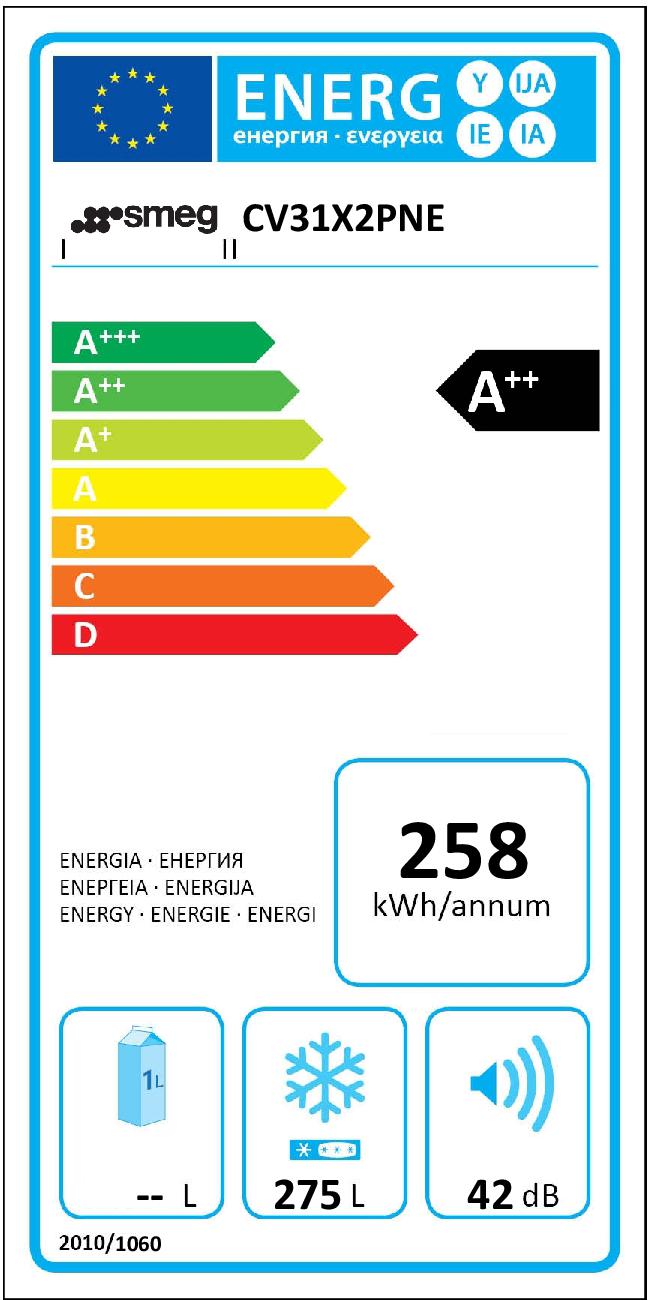 cv31x2pne smeg