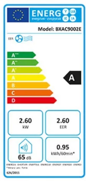 Black+Decker - Bärbar Ac Vit