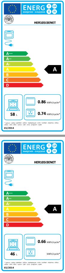 Bertazzoni - HER105I3ENET Induktionsspis 100 cm Trippelugn