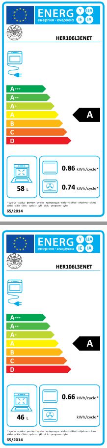 Bertazzoni - HER106L3ENET Trippelugn Mattsvart Heritage