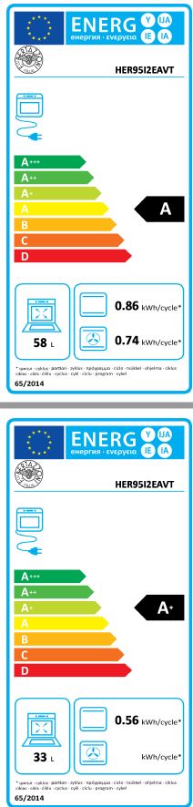Bertazzoni - HER95I2EAVT Induktionsspis Dubbelugn Elfenbensvit