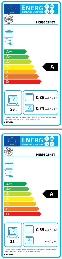 Bertazzoni - HER95I2ENET Induktionsspis Dubbelugn Matt-svart
