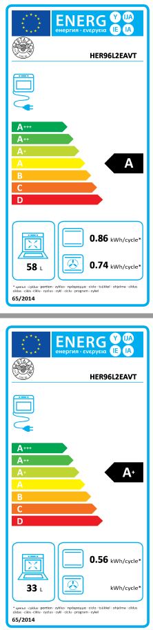 Bertazzoni - HER96L2EAVT 90 cm Dubbelugn Elfenbensvit Heritage