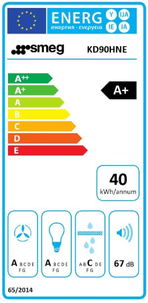 SMEG - KD90HNE Fläkt med LED-lampor och Fettfilter