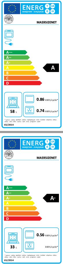 Bertazzoni - MAS95I2ENET Induktionsspis 90 cm Dubbelugn