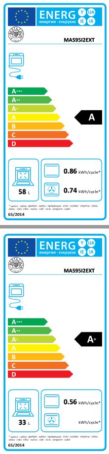 Bertazzoni - MAS95I2EXT Induktionsspis Dubbelugn 90 cm