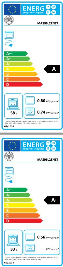 Bertazzoni - MAS96L2ENET 90 cm Gasspis Dubbelugn Mattsvart