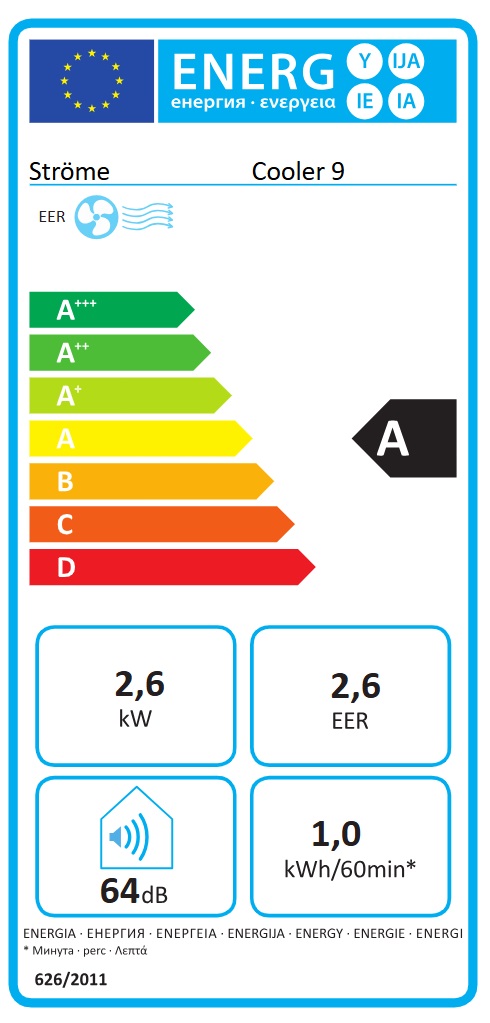 Ströme - Cooler 9 Mobil
