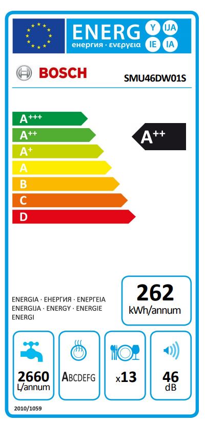 Bosch - SMU46DW01S - Passar IKEA Metod