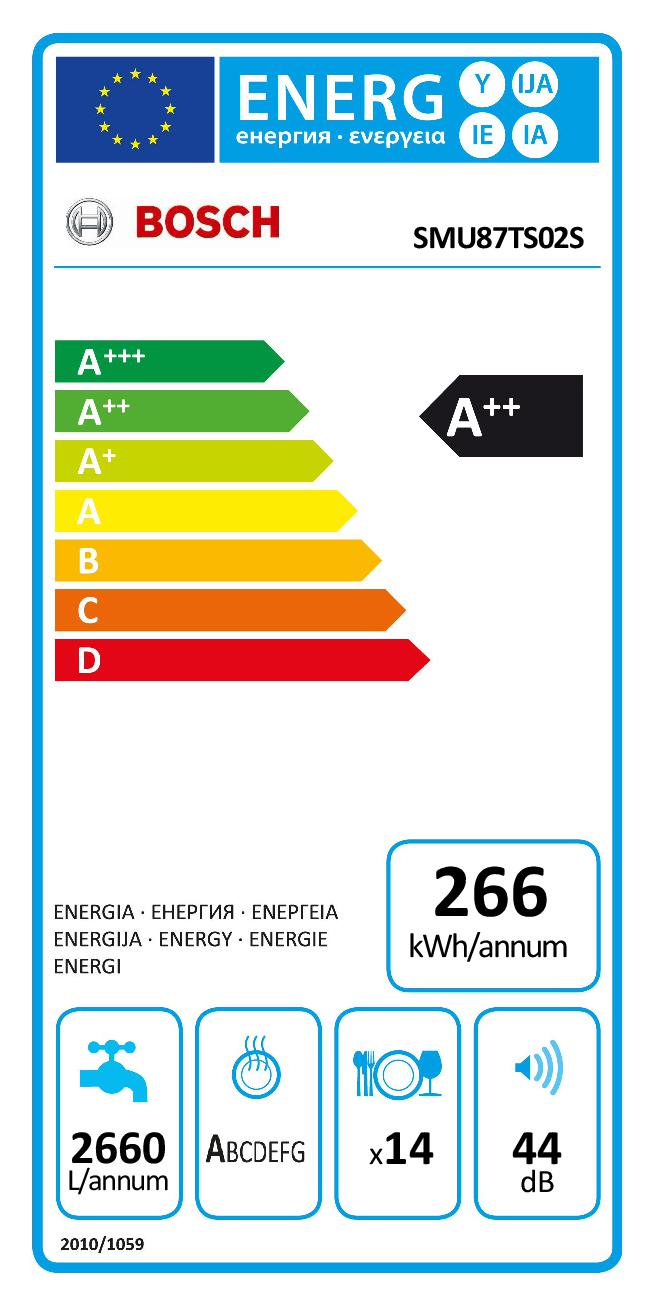 Bosch - SMU87TS02S - Passar IKEA Metod Bosch - SMU87TS02S - Passar IKEA Metod