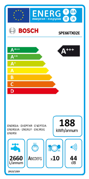 Bosch - SPE66TX02E - Passar IKEA Metod Bosch - SPE66TX02E - Passar IKEA Metod